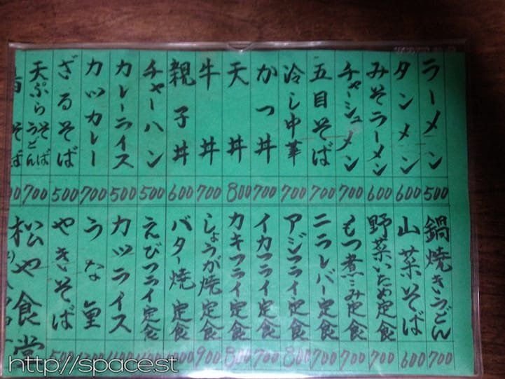 The menu in Japanese