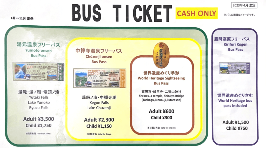 Tobu Free Pass price chart for Nikko area transport