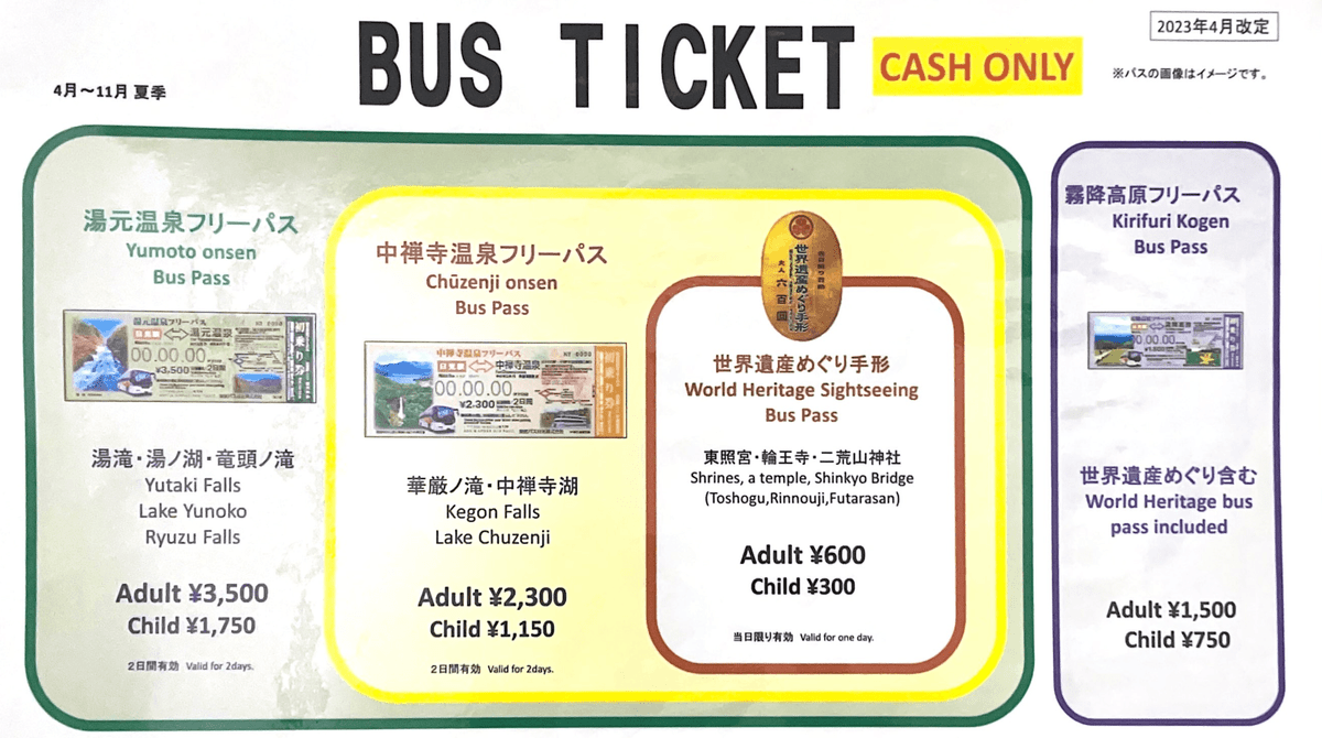 Tobu Free Pass price chart for Nikko area transport