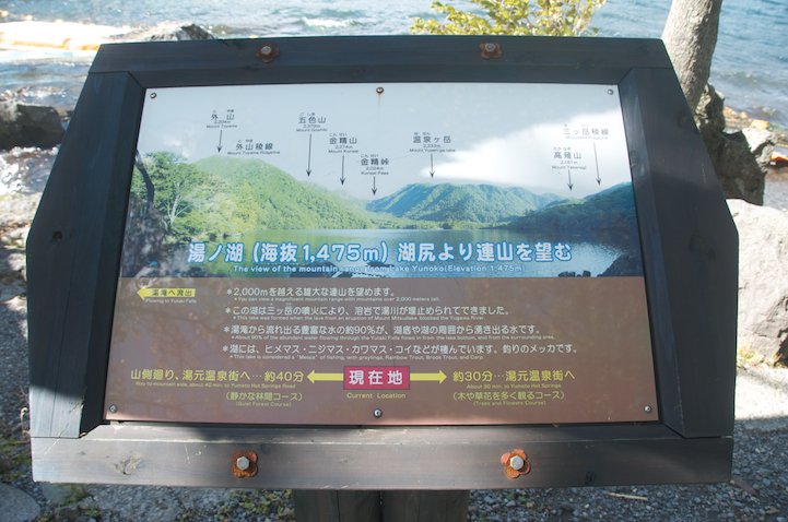 Sign of nearby mountains around Lake Yu (yunoko)